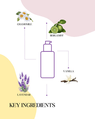 Roman Chamomile+Bergamot Pillow Mist | Calming & Sleep-Inducing