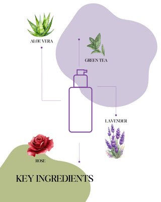 Aloe+Green Tea Gel Face Cleanser | Clearing & Cooling