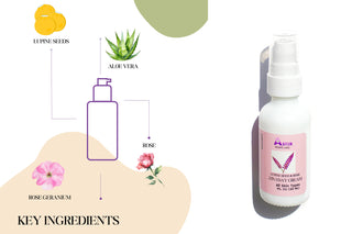 Love & Glow Collection: A Valentine’s Skincare Affair - Vegan & Organic Skincare ($170 Value)