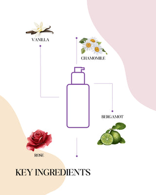 Vanilla+Rose Cooling Face Mist | Cooling & Smoothing