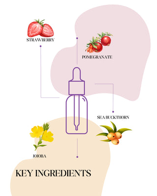 Body Oil Serum | Strawberry & Sea Buckthorn