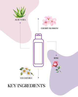 Cooling Body Mist | Cherry Blossom